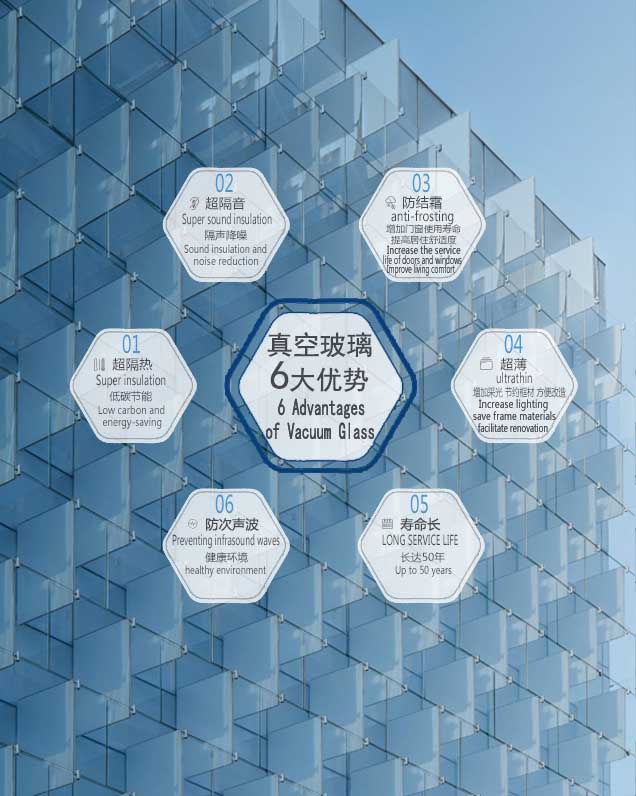 China vacuum insulated glass factory