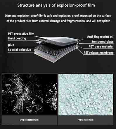 tempered glass supplier with storage tips,<a href=https://www.hikinglass.com/Shower-Door.html target='_blank'><a href=https://www.hikinglass.com/Hiking-Glass-products.html target='_blank'>tempered glass supplier</a></a> for small-batch checks,<a href=https://www.hikinglass.com/Shower-Door.html target='_blank'><a href=https://www.hikinglass.com/Hiking-Glass-products.html target='_blank'>tempered glass supplier</a></a> with install guide