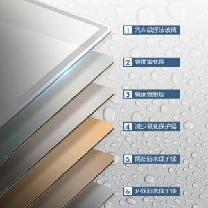 20 лучших зеркал для макияжа: с подсветкой, настенные и т. д. в 2021 году