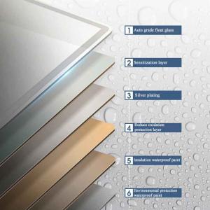 Raspberry Pi и умные зеркала: создайте свой собственный