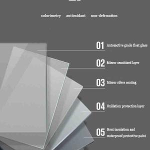 Почему разница в толщине стекла влияет на ваши расходы на закупку? (И почему это важно!)